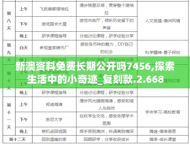 新澳资料免费长期公开吗7456,探索生活中的小奇迹_复刻款.2.668