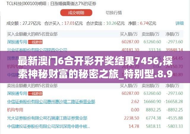最新澳门6合开彩开奖结果7456,探索神秘财富的秘密之旅_特别型.8.976
