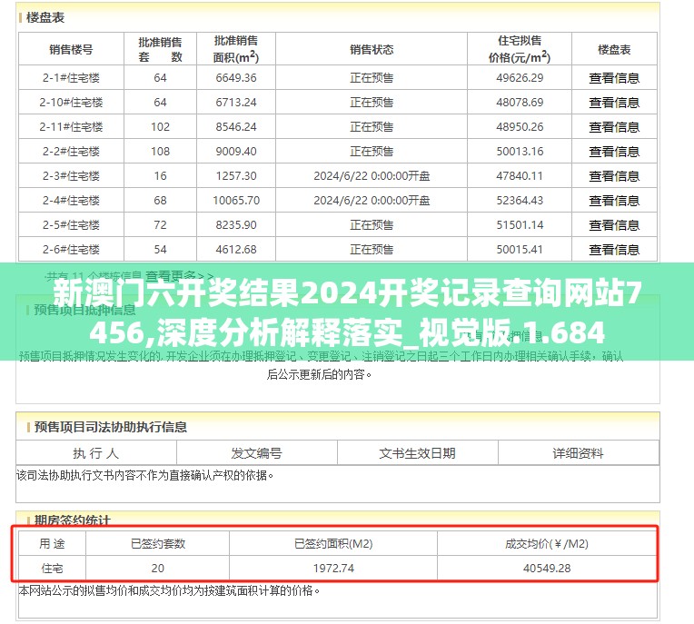 新澳门六开奖结果2024开奖记录查询网站7456,深度分析解释落实_视觉版.1.684