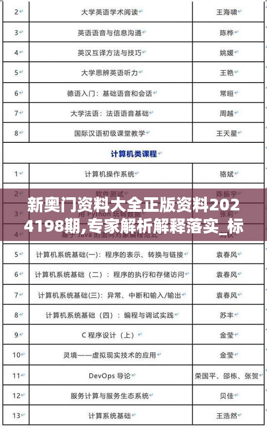 新奥门资料大全正版资料2024198期,专家解析解释落实_标准集.4.749