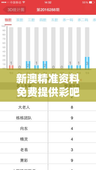 新澳精准资料免费提供彩吧助手,广泛的解释落实方法分析_苹果款.6.1