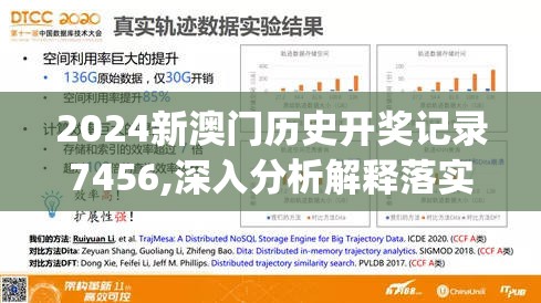 2024新澳门历史开奖记录7456,深入分析解释落实_探索集.7.439