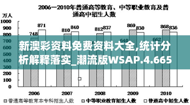新澳彩资料免费资料大全,统计分析解释落实_潮流版WSAP.4.665