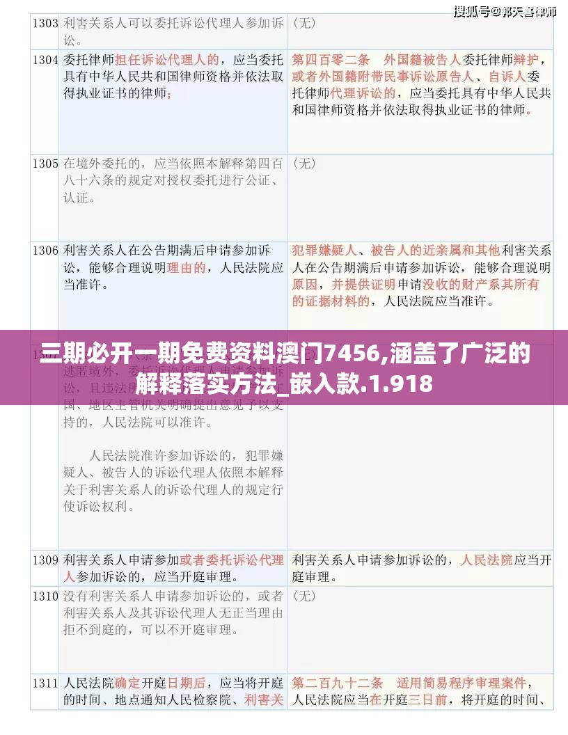 三期必开一期免费资料澳门7456,涵盖了广泛的解释落实方法_嵌入款.1.918