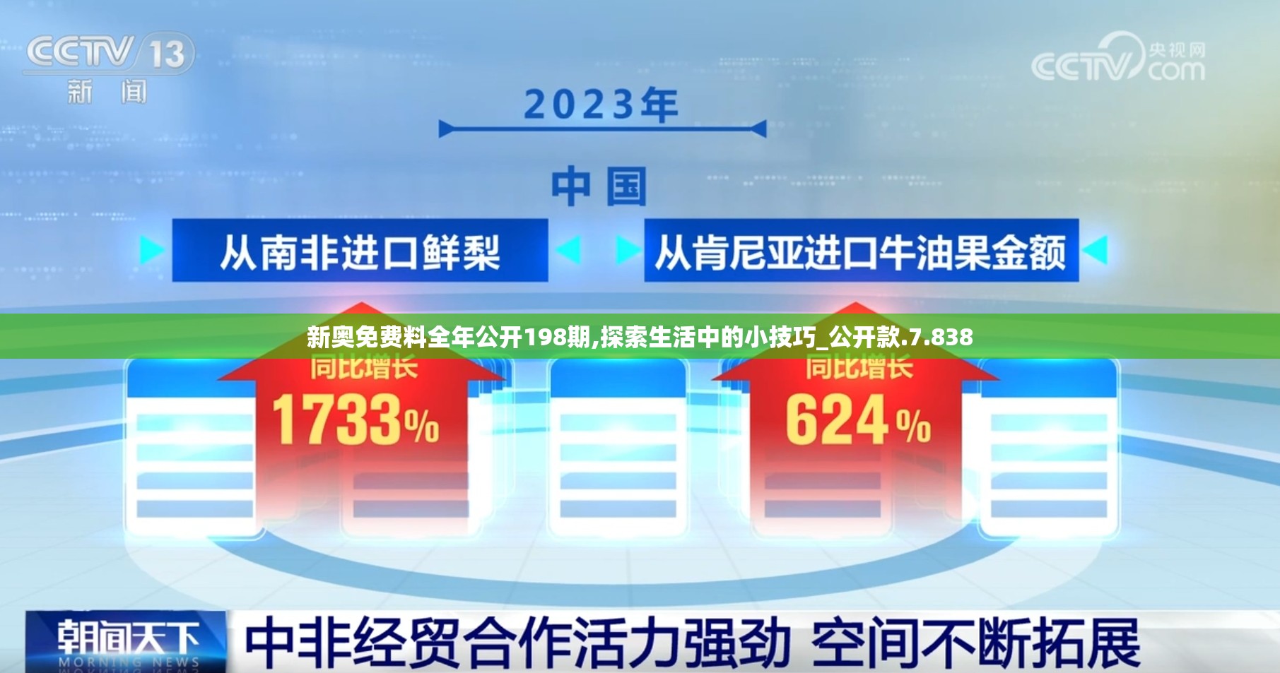新奥免费料全年公开198期,探索生活中的小技巧_公开款.7.838