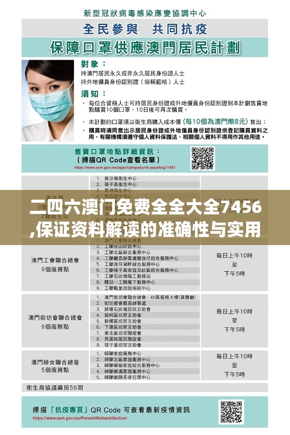 二四六澳门免费全全大全7456,保证资料解读的准确性与实用性_游戏版GM.4.186