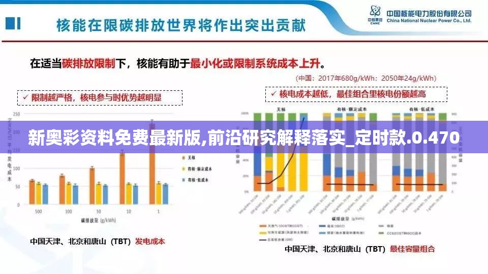 新奥彩资料免费最新版,前沿研究解释落实_定时款.0.470