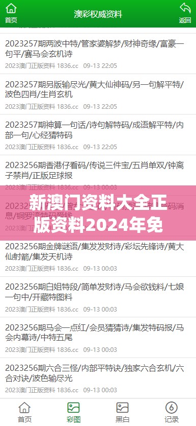 新澳门资料大全正版资料2024年免费7456,权威分析解释落实_高效版.3.240