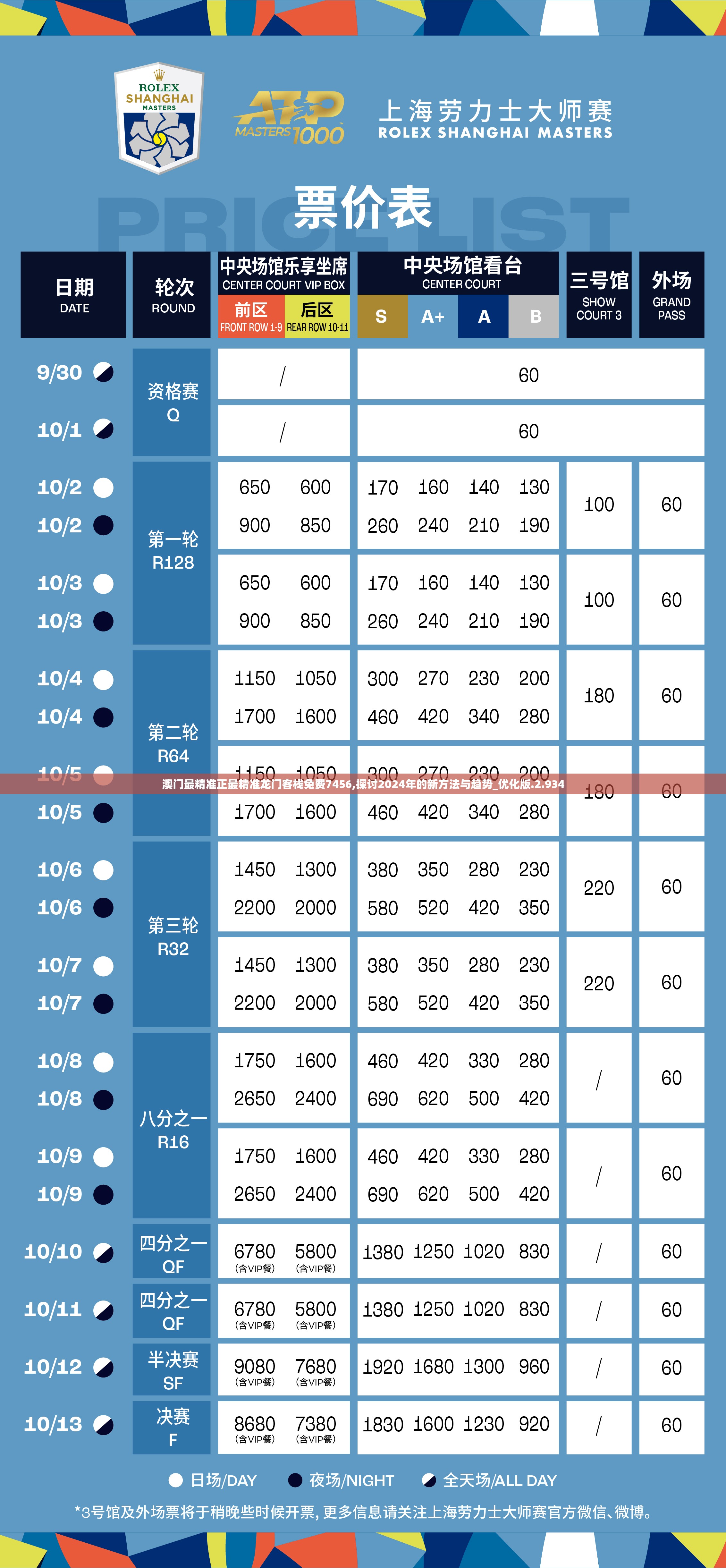 澳门最精准正最精准龙门客栈免费7456,探讨2024年的新方法与趋势_优化版.2.934