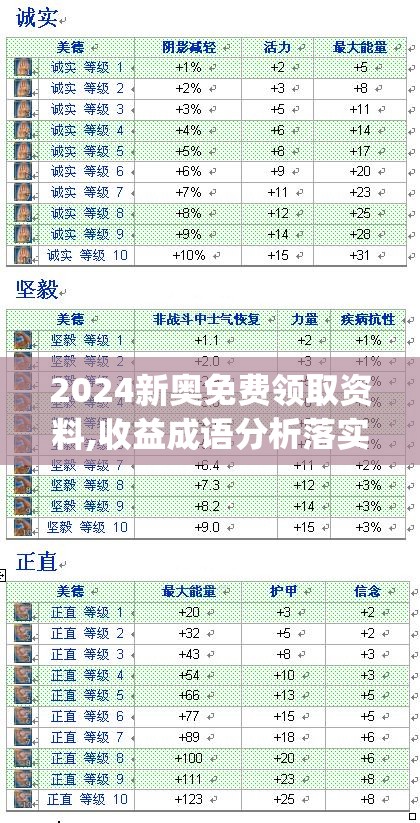 2024新奥免费领取资料,收益成语分析落实_特性版.3.251