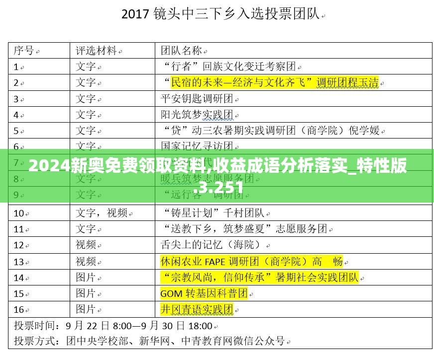 2024新奥免费领取资料,收益成语分析落实_特性版.3.251
