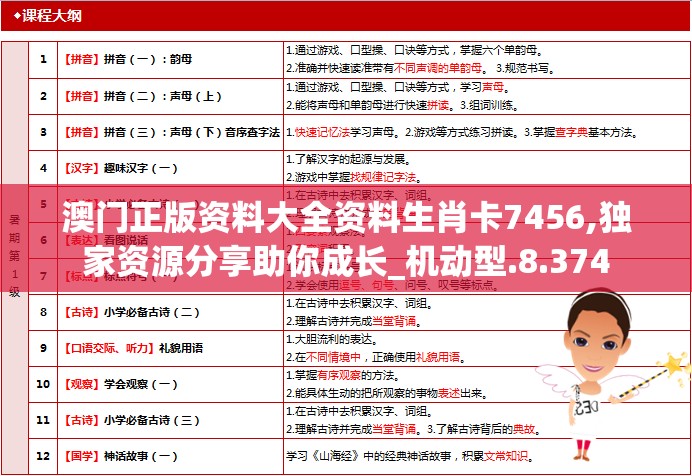 澳门正版资料大全资料生肖卡7456,独家资源分享助你成长_机动型.8.374