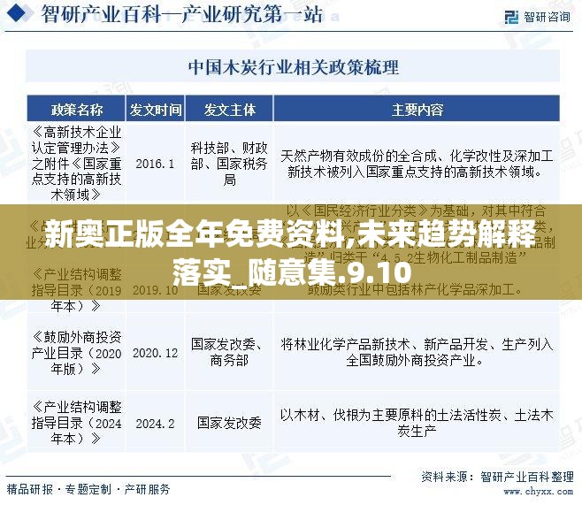 新奥正版全年免费资料,未来趋势解释落实_随意集.9.10