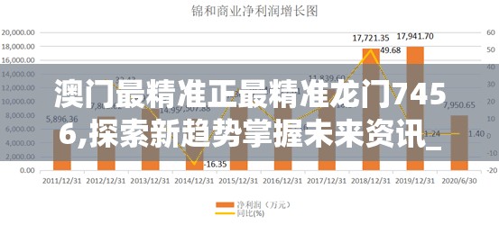 澳门最精准正最精准龙门7456,探索新趋势掌握未来资讯_网红版IP.7.814