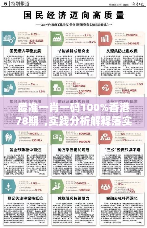 最准一肖一码100%香港78期  ,实践分析解释落实_工具版.3.263