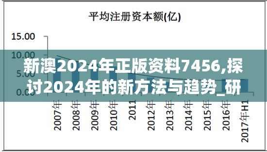 新澳2024年正版资料7456,探讨2024年的新方法与趋势_研发版.8.687