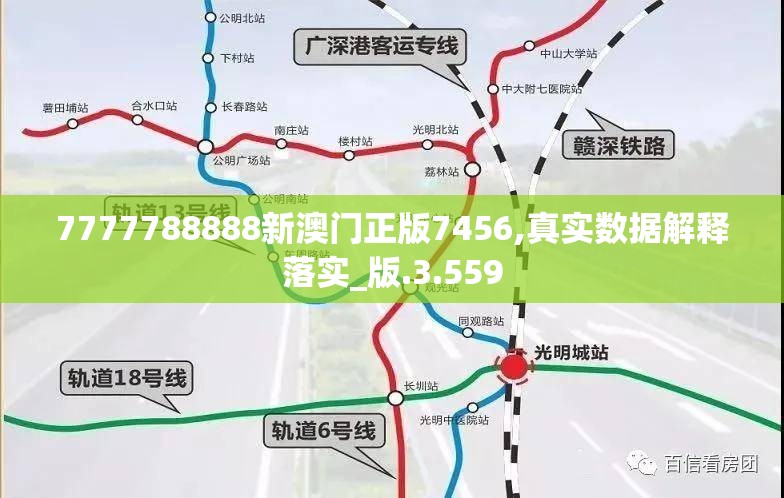 7777788888新澳门正版7456,真实数据解释落实_版.3.559