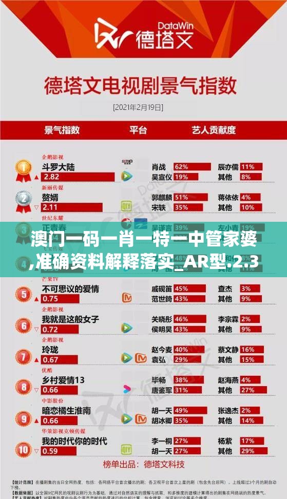 澳门一码一肖一特一中管家婆,准确资料解释落实_AR型.2.313