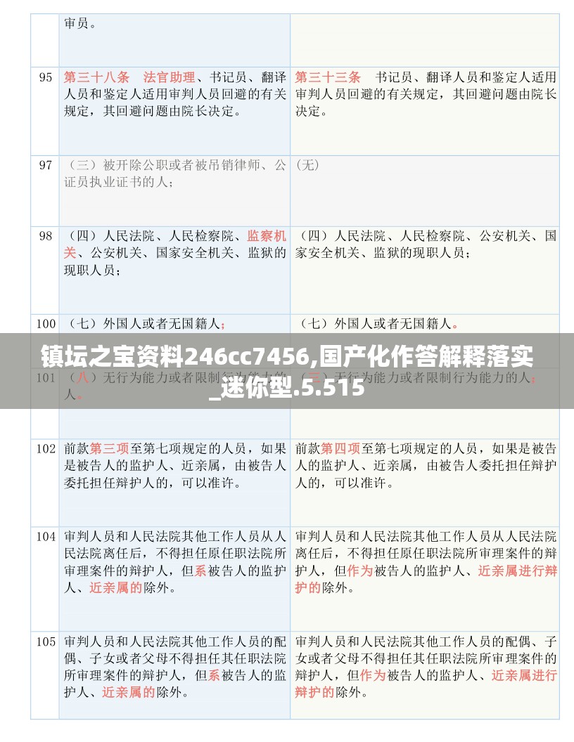 镇坛之宝资料246cc7456,国产化作答解释落实_迷你型.5.515