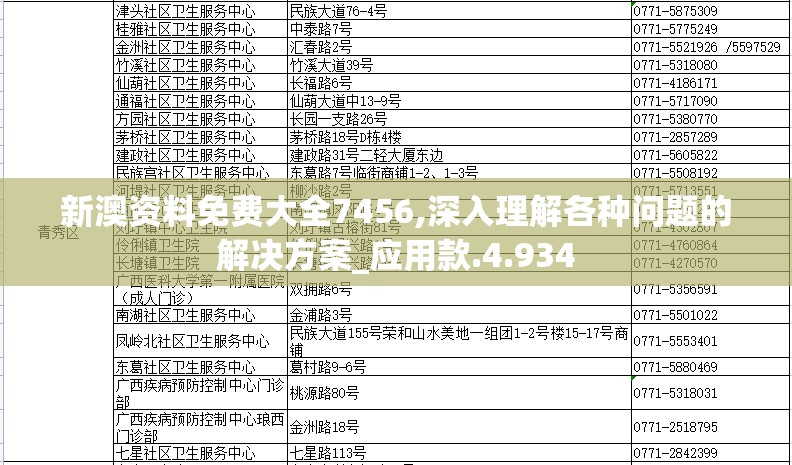 新澳资料免费大全7456,深入理解各种问题的解决方案_应用款.4.934