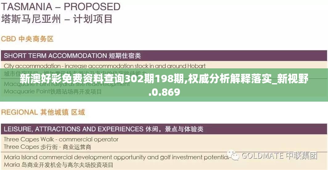 新澳好彩免费资料查询302期198期,权威分析解释落实_新视野.0.869