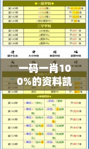 一码一肖100%的资料凯旋门图片,解析数据如何有效应用_QT.9.83