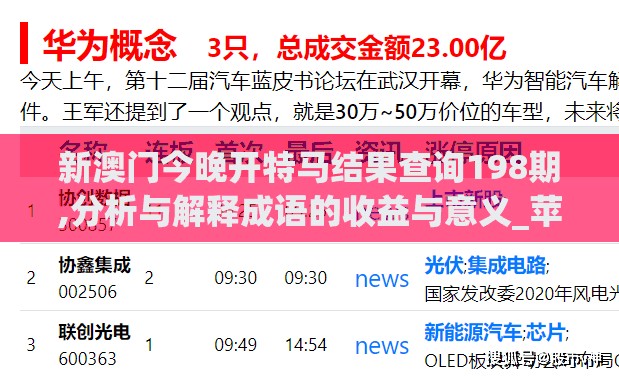 新澳门今晚开特马结果查询198期,分析与解释成语的收益与意义_苹果款.8.533
