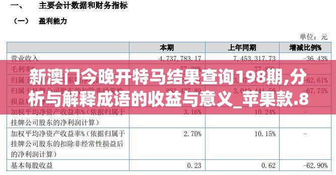 新澳门今晚开特马结果查询198期,分析与解释成语的收益与意义_苹果款.8.533