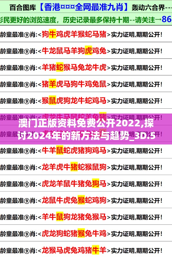 澳门正版资料免费公开2022,探讨2024年的新方法与趋势_3D.5.758