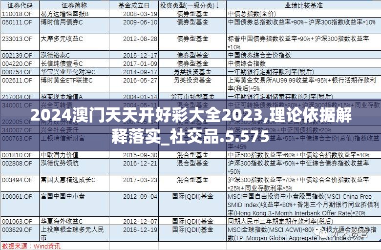 2024澳门天天开好彩大全2023,理论依据解释落实_社交品.5.575