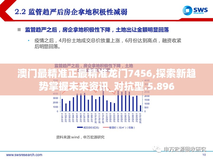 澳门最精准正最精准龙门7456,探索新趋势掌握未来资讯_对抗型.5.896