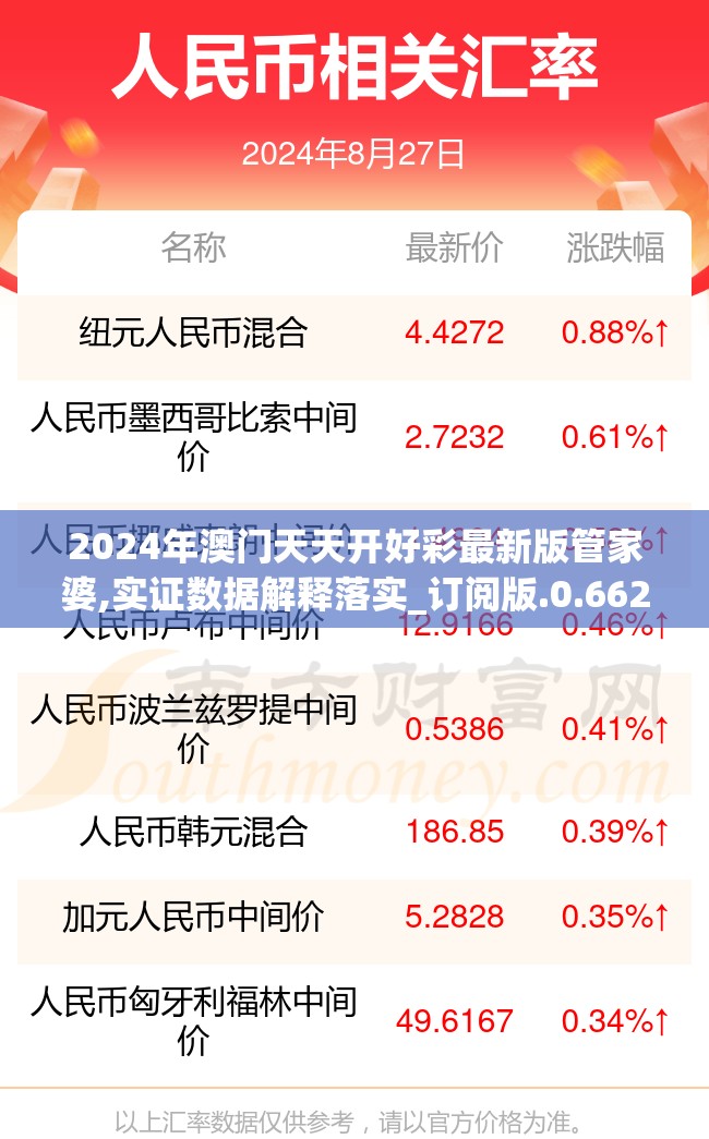 2024年澳门天天开好彩最新版管家婆,实证数据解释落实_订阅版.0.662
