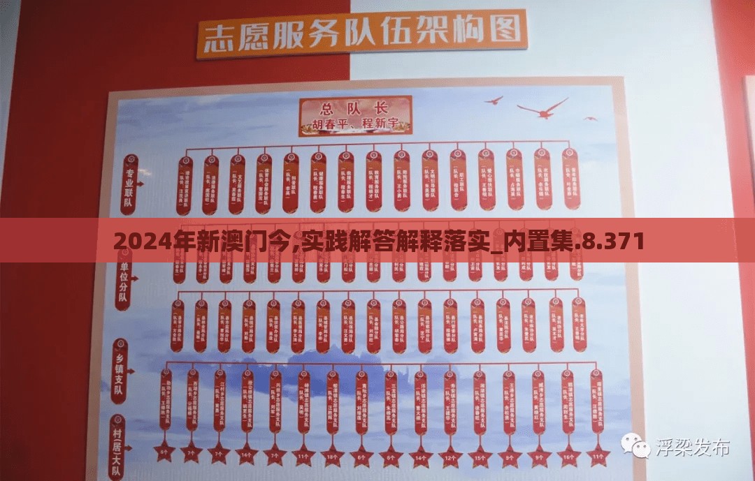 2024年新澳门今,实践解答解释落实_内置集.8.371