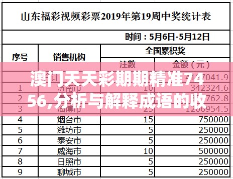 澳门天天彩期期精准7456,分析与解释成语的收益与意义_典藏款.0.922