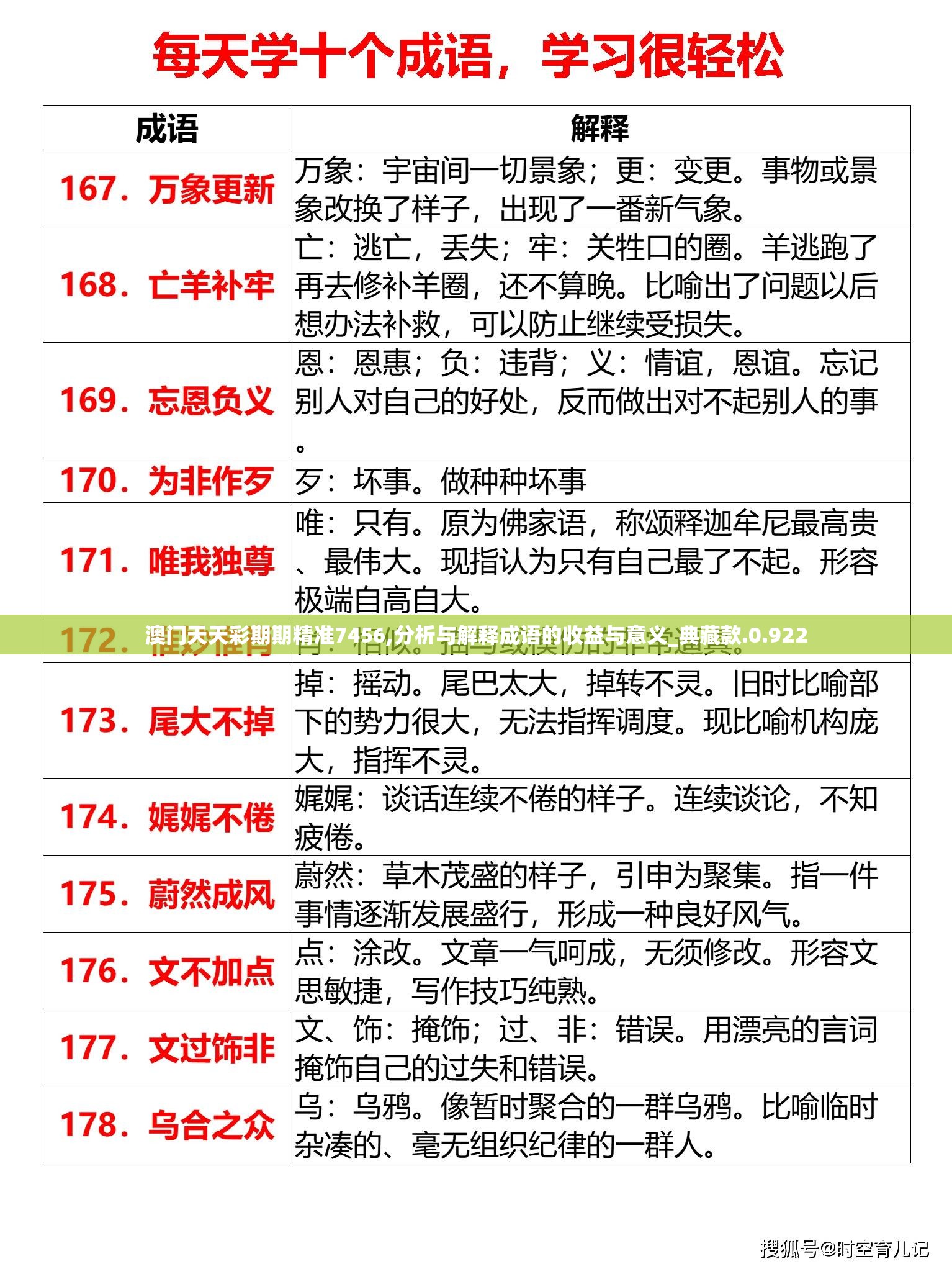 澳门天天彩期期精准7456,分析与解释成语的收益与意义_典藏款.0.922