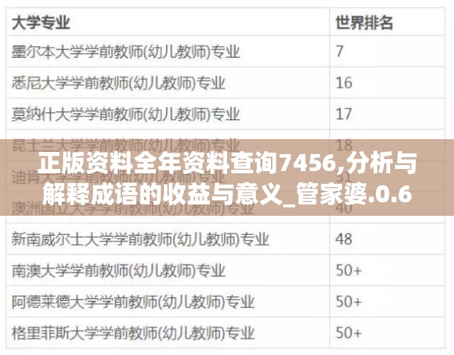 正版资料全年资料查询7456,分析与解释成语的收益与意义_管家婆.0.613