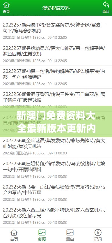 新澳门免费资料大全最新版本更新内容,现状分析解释落实_恢复款.1.655