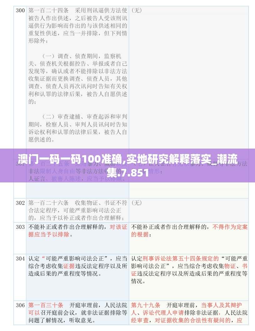 澳门一码一码100准确,实地研究解释落实_潮流集.7.851