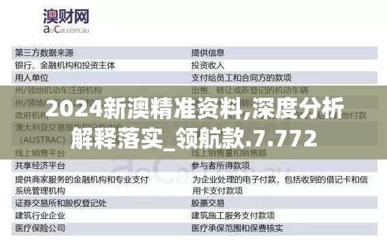 2024新澳精准资料,深度分析解释落实_领航款.7.772