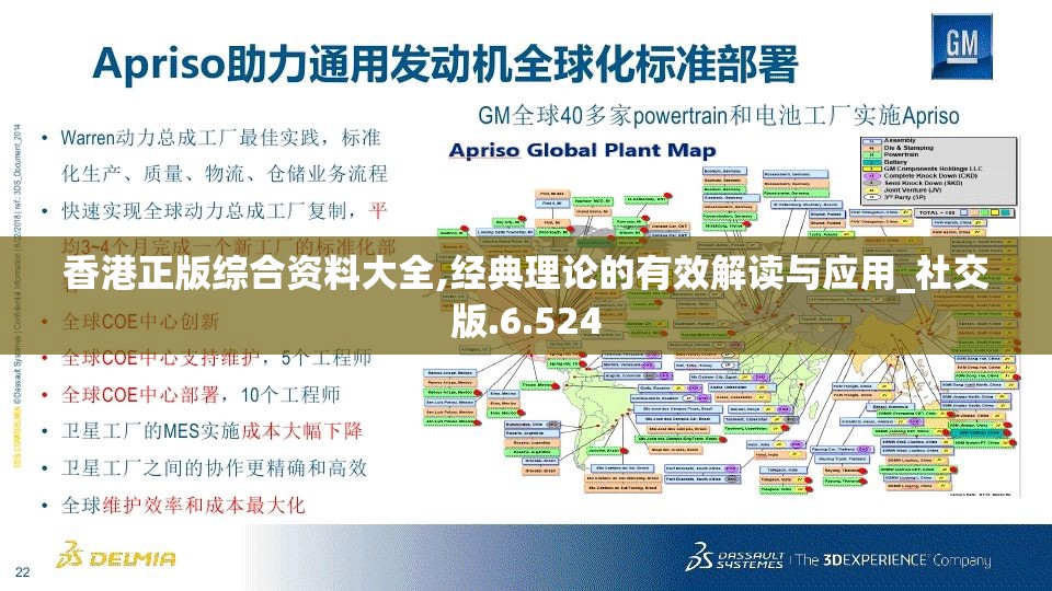 香港正版综合资料大全,经典理论的有效解读与应用_社交版.6.524
