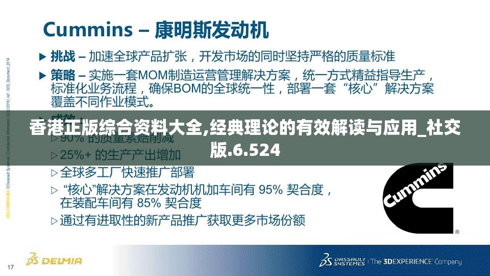 香港正版综合资料大全,经典理论的有效解读与应用_社交版.6.524