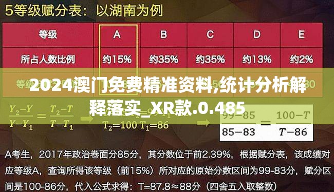 2024澳门免费精准资料,统计分析解释落实_XR款.0.485