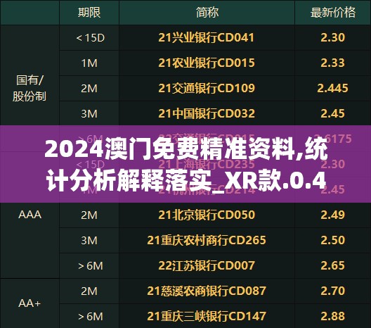 2024澳门免费精准资料,统计分析解释落实_XR款.0.485