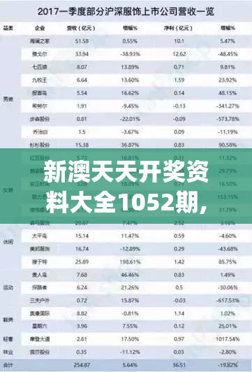 新澳天天开奖资料大全1052期,分析与解释成语的收益与意义_本地款.2.173