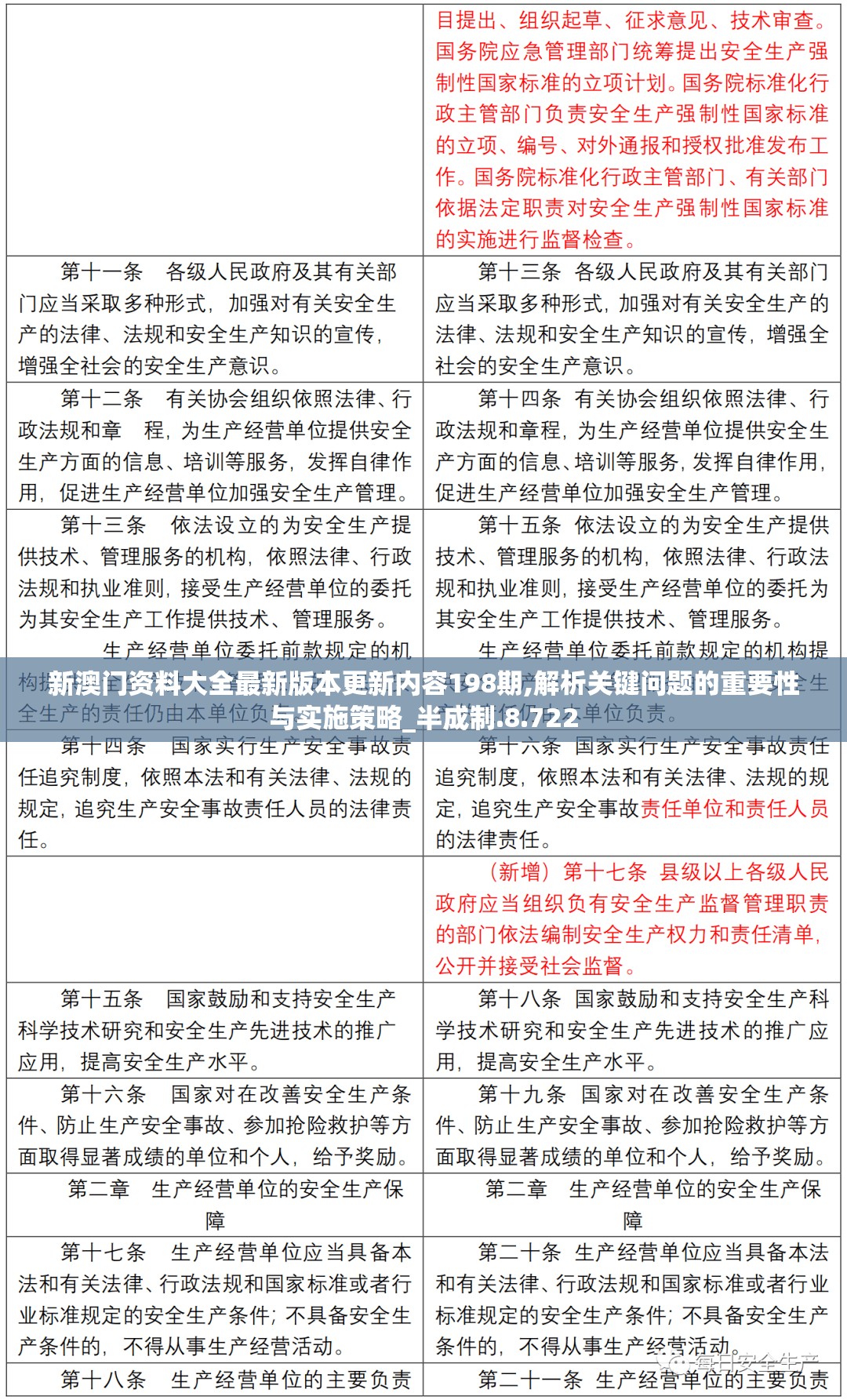 新澳门资料大全最新版本更新内容198期,解析关键问题的重要性与实施策略_半成制.8.722