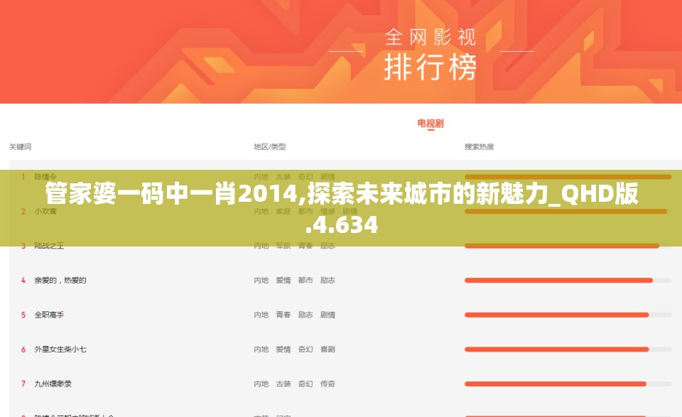 管家婆一码中一肖2014,探索未来城市的新魅力_QHD版.4.634