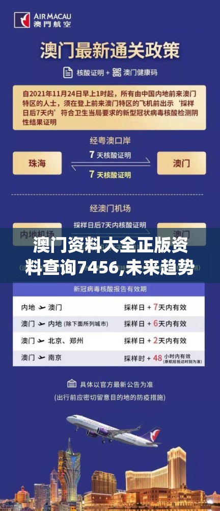 澳门资料大全正版资料查询7456,未来趋势解释落实_潮流版APP.0.308
