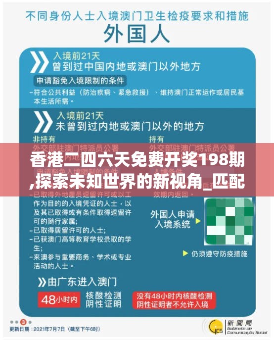 香港二四六天免费开奖198期,探索未知世界的新视角_匹配版.9.730