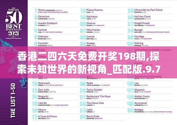 香港二四六天免费开奖198期,探索未知世界的新视角_匹配版.9.730