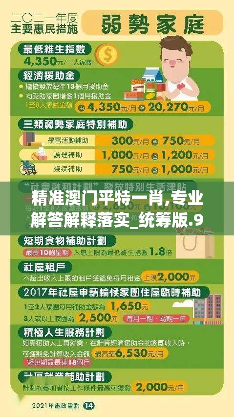 精准澳门平特一肖,专业解答解释落实_统筹版.9.304
